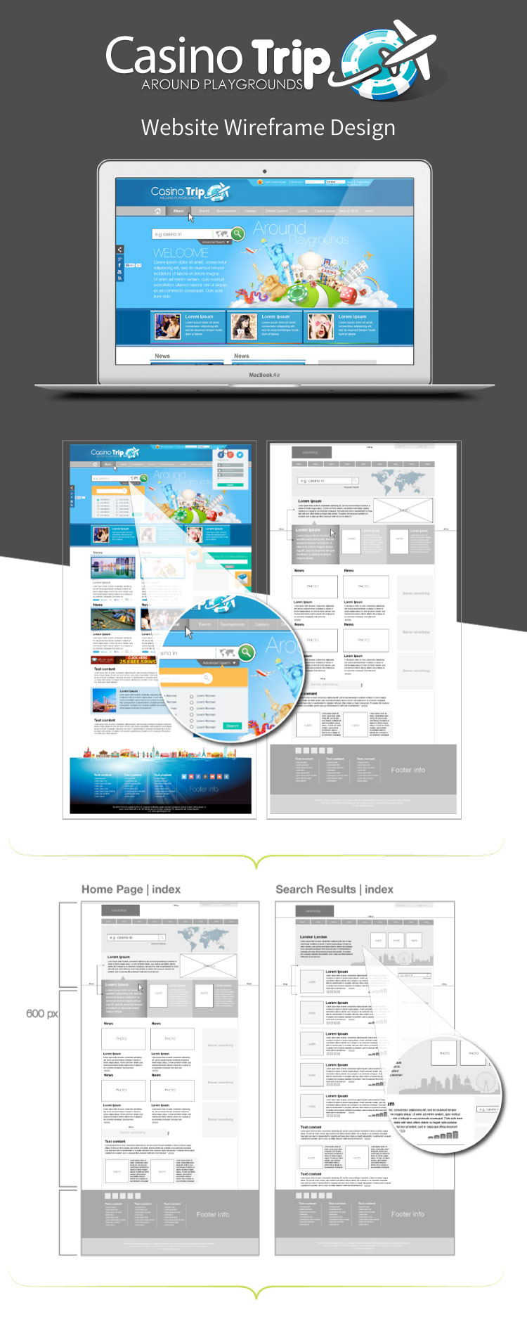 Wireframes
