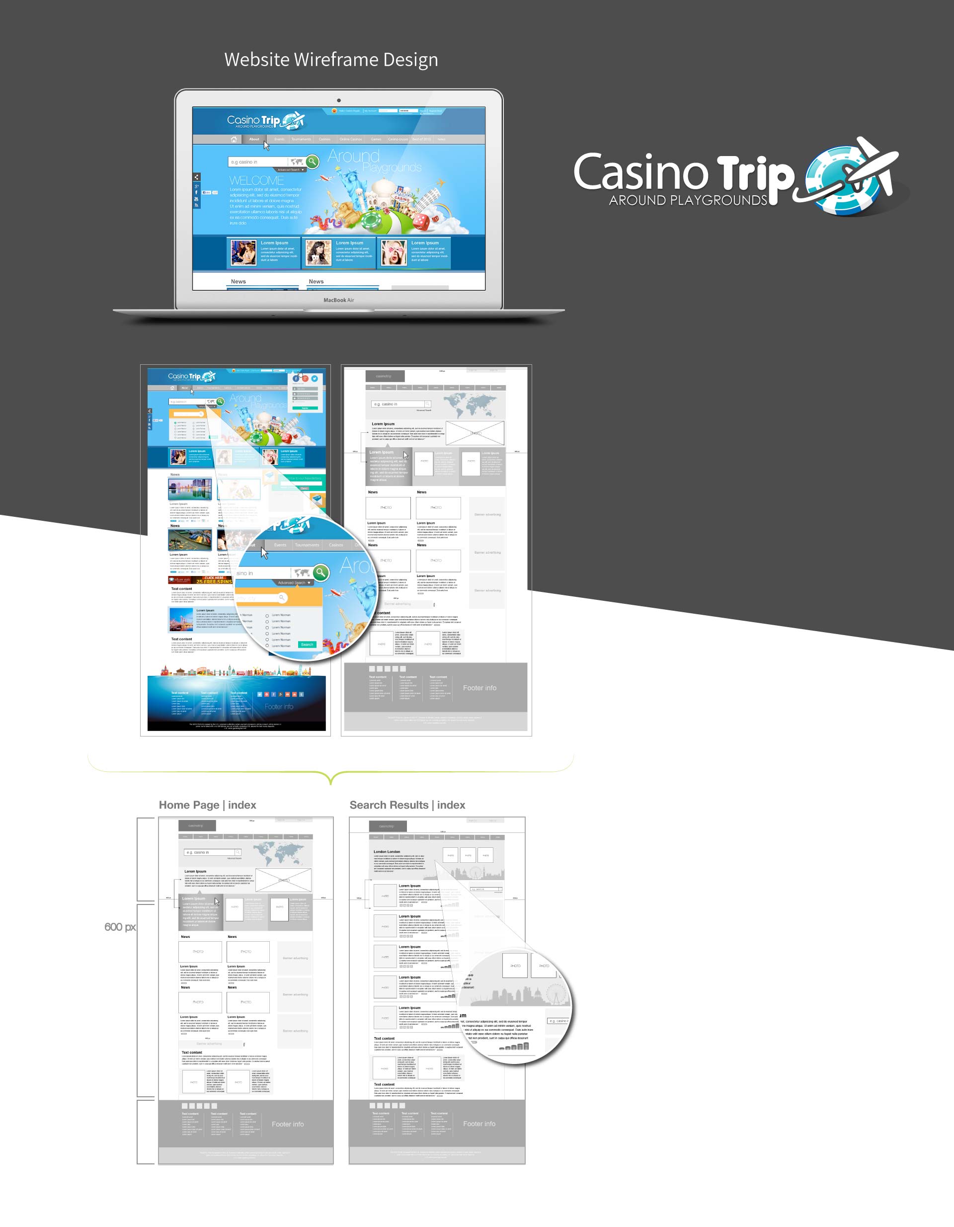 From wireframe to design