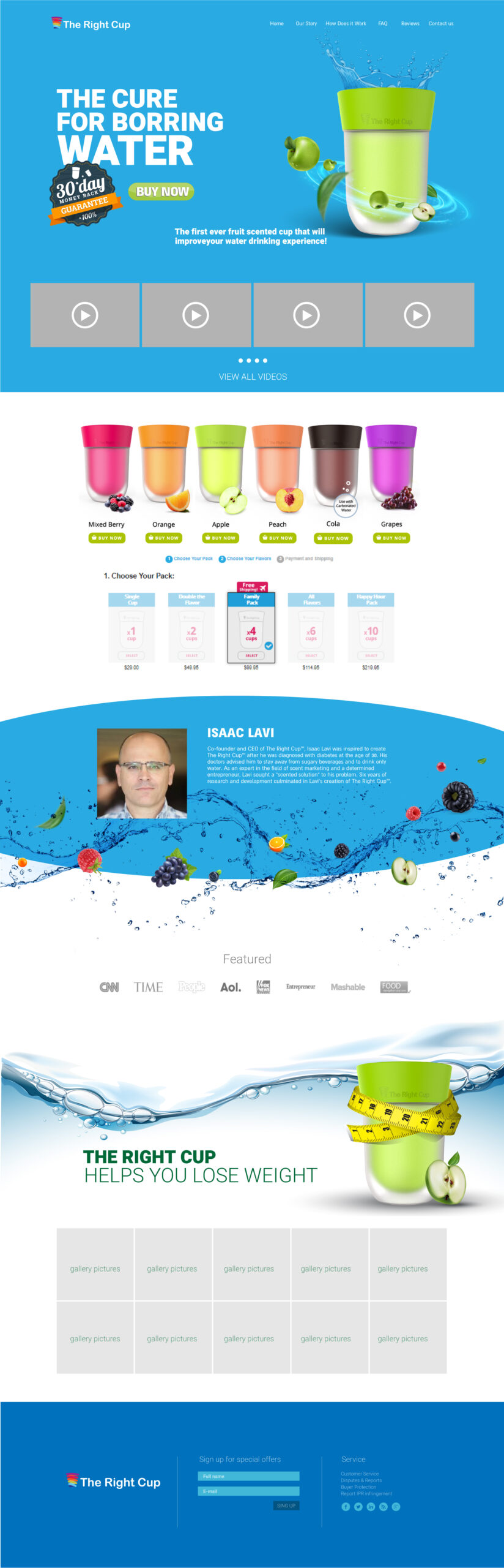 The Right Cup landing page