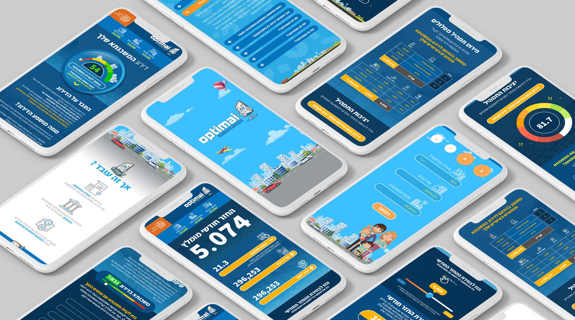 Mobile screens