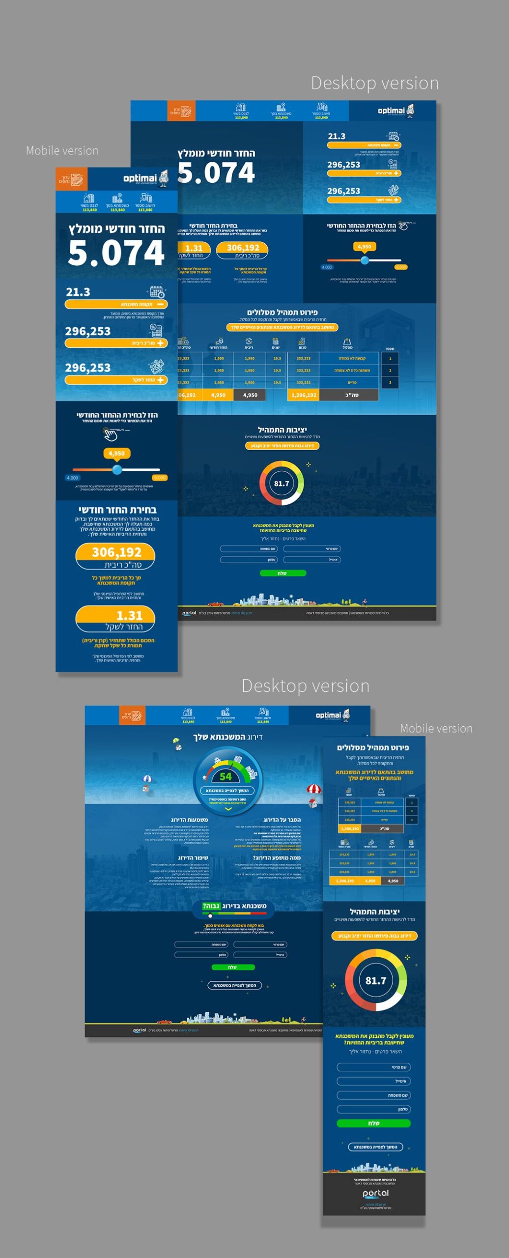 Mobile screens, full length